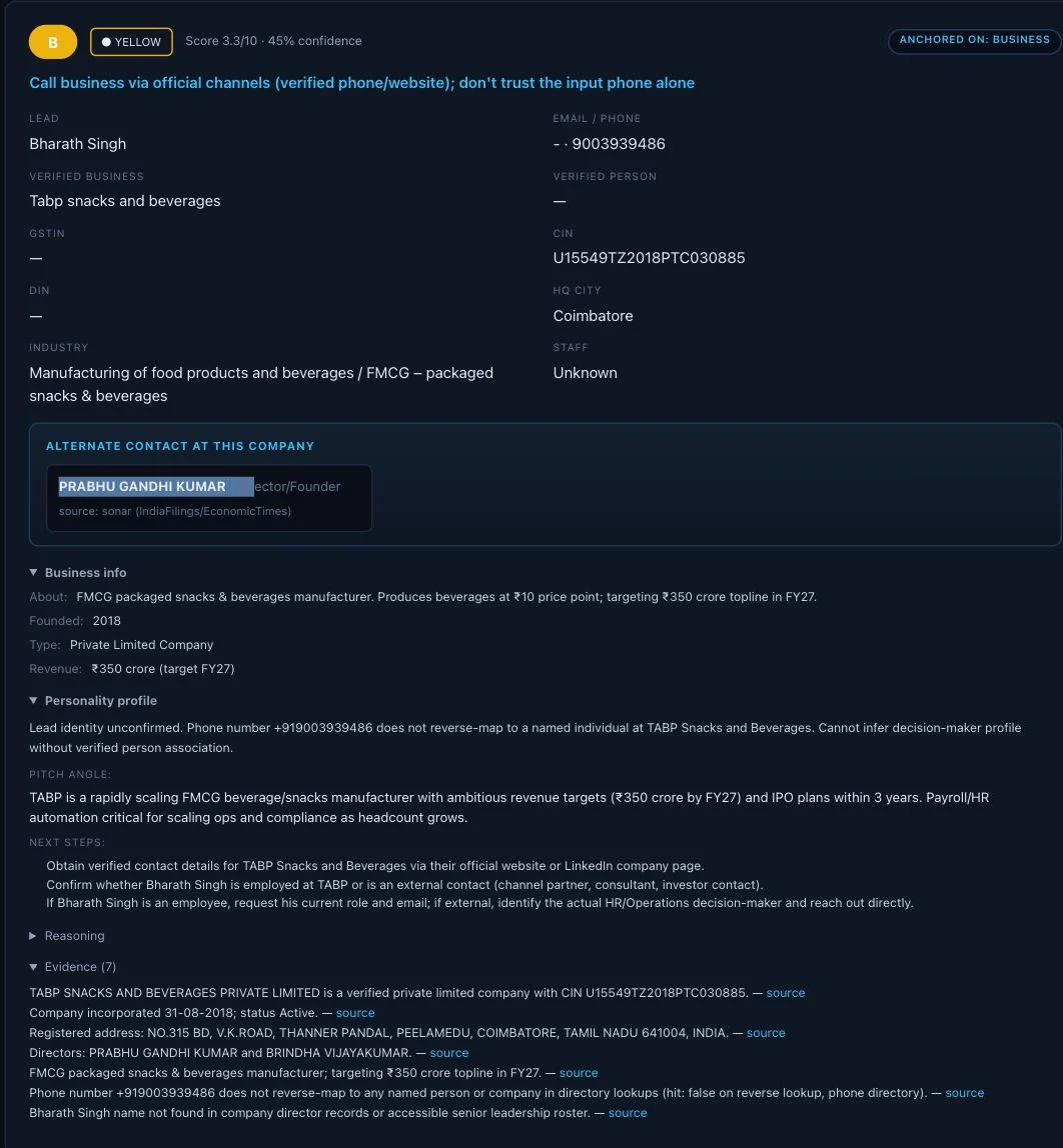 Establishment Grader — A verified business, unverified contact