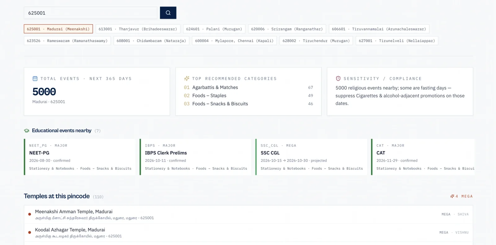 Local Demand Radar — Pincode demand dashboard