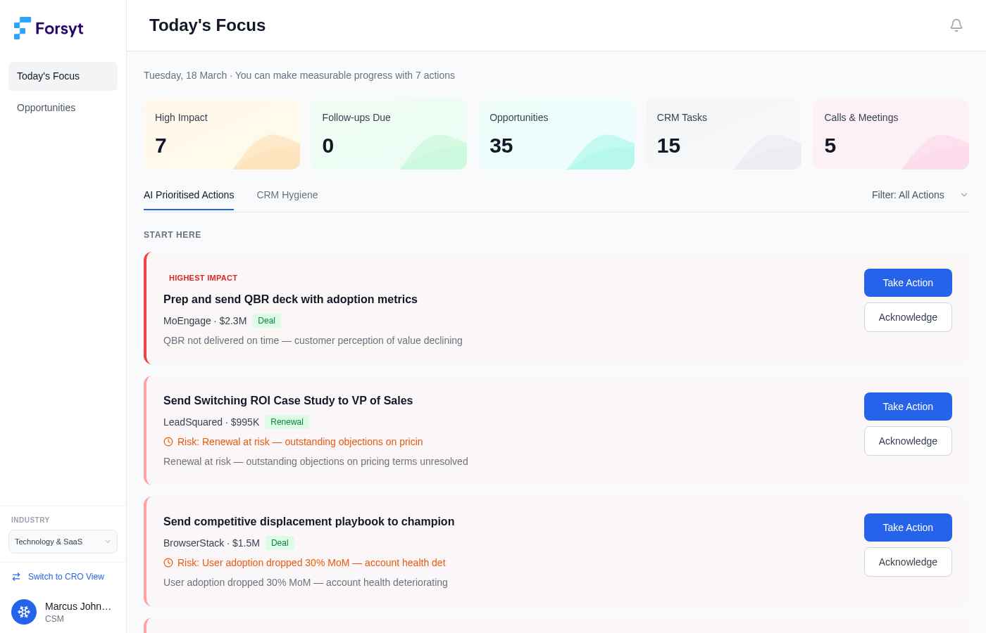 Forsyt Revenue OS dashboard screenshot - Less admin. More selling.